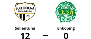 Tung förlust för Enköping borta mot Sollentuna