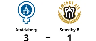 Äntligen är förlustsviten bruten för Åtvidaberg