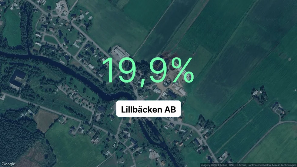 Illustrationen visar rörelsemarginalen för Lillbäcken för det senaste året. Bakgrunden är en satellitbild över företagets adress.