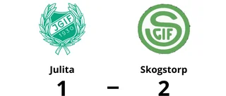 Underläge i halvtid - då vände Skogstorp och vann