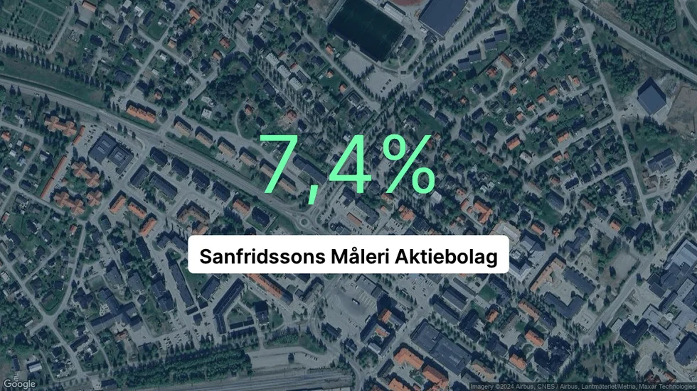 Illustrationen visar rörelsemarginalen för Sanfridssons Måleri för det senaste året. Bakgrunden är en satellitbild över företagets adress.