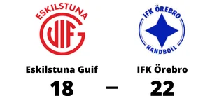 Förlust på hemmaplan för Eskilstuna Guif mot IFK Örebro