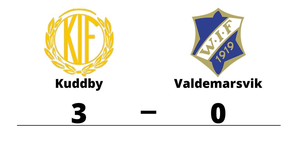 Kuddby IF vann mot Valdemarsviks IF