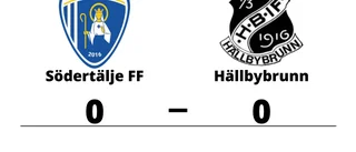 Förlustsviten bruten för Hällbybrunn