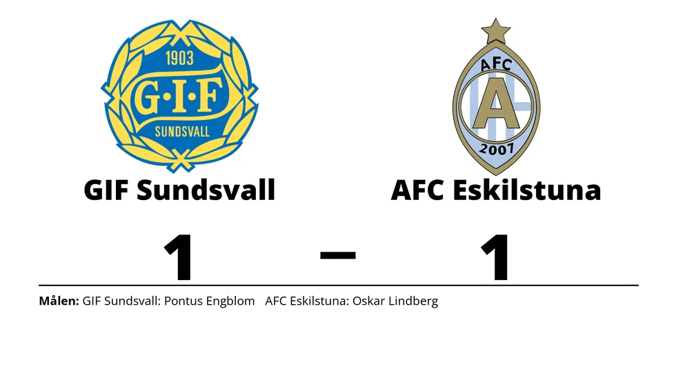 GIF Sundsvall spelade lika mot AFC Eskilstuna