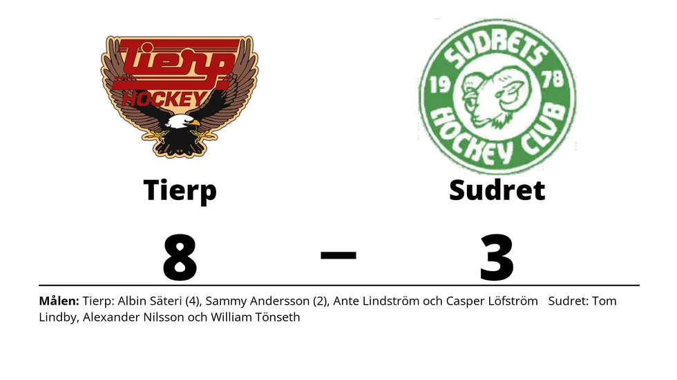Tierps HK vann mot Sudrets HC
