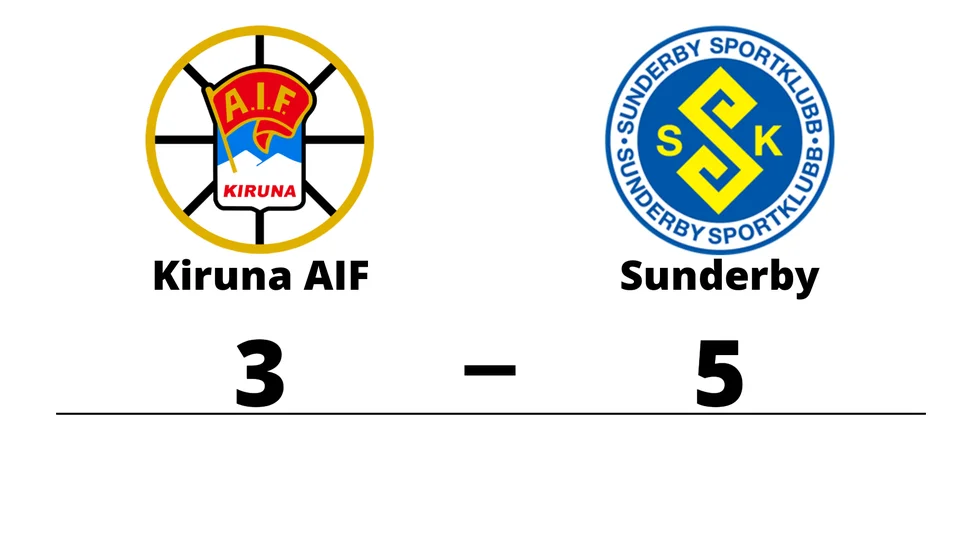 Kiruna AIF förlorade mot Sunderby SK