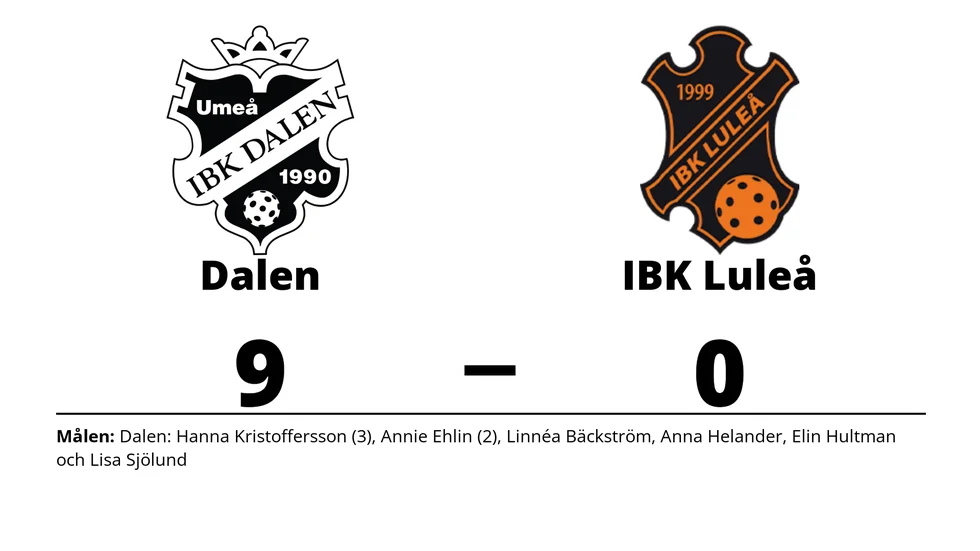 IBK Dalen vann mot IBK Luleå