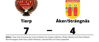 Seger för Tierp med 7-4 mot Åker/Strängnäs