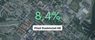 Omsättningen för Piteå Stadshotell ökade 38,1 procent