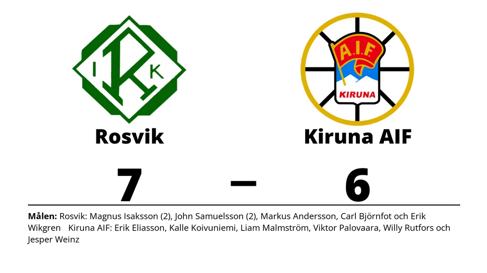 Rosvik IK vann mot Kiruna AIF