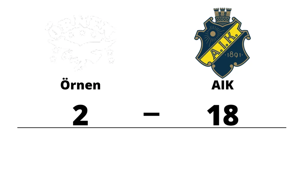 BK Örnen förlorade mot AIK H