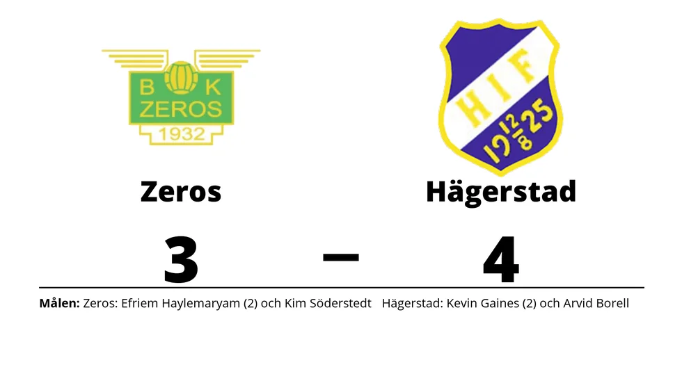 BK Zeros förlorade mot Hägerstads IF