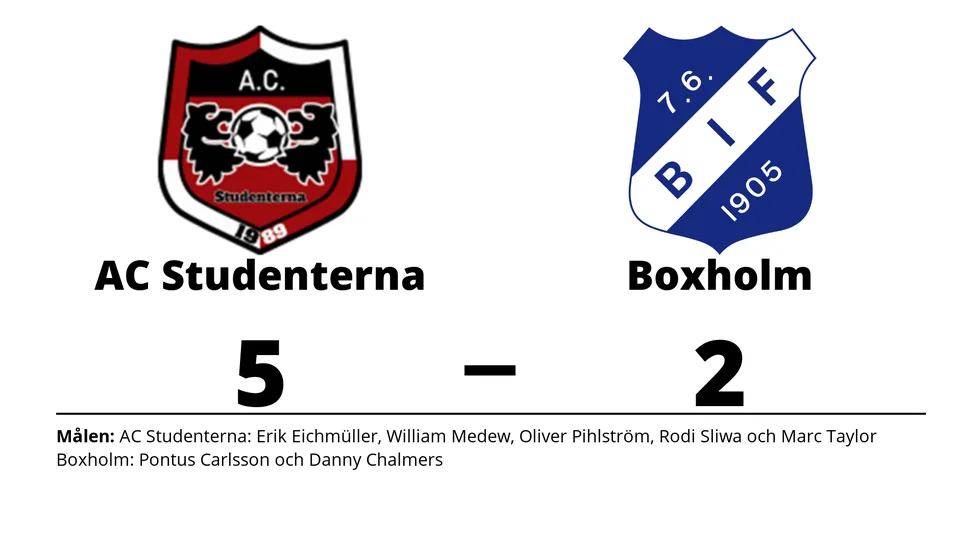 AC Studenterna vann mot Boxholms IF