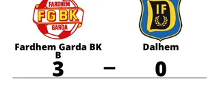 Fardhem Garda BK B vann efter walk over från Dalhem