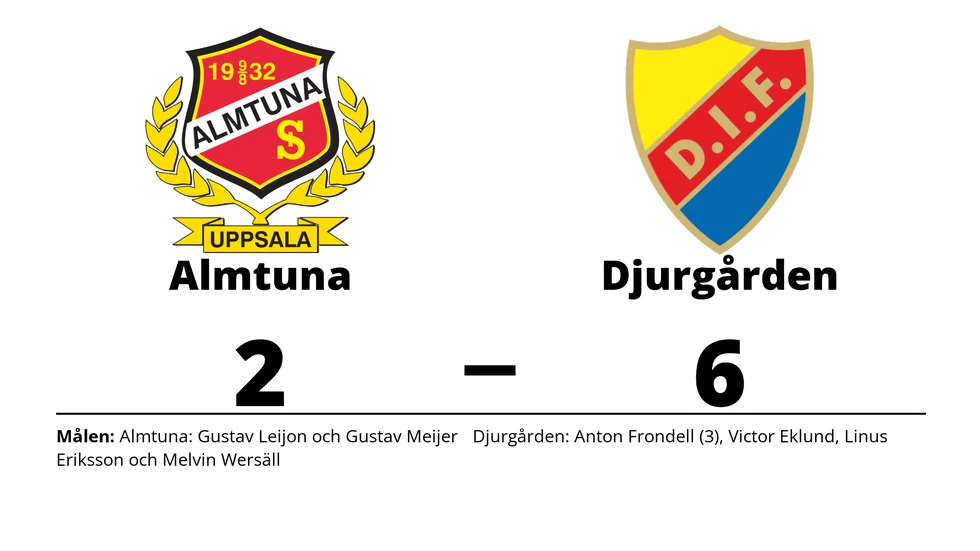Almtuna IS förlorade mot Djurgårdens IF