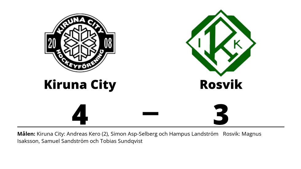 Kiruna City HF vann mot Rosvik IK