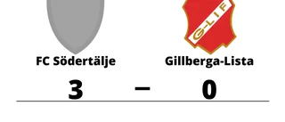 Seger till FC Södertälje efter walk over från Gillberga-Lista
