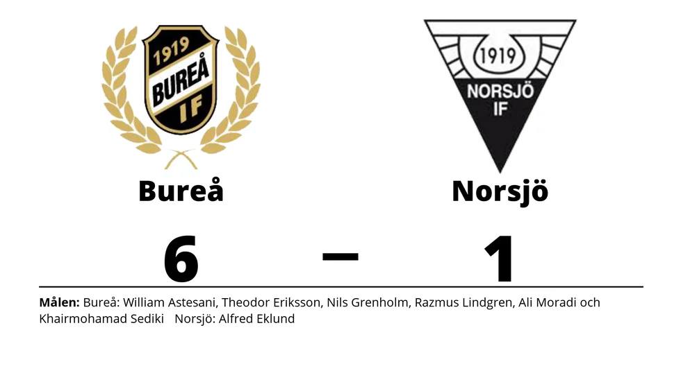 Bureå IF vann mot Norsjö IF