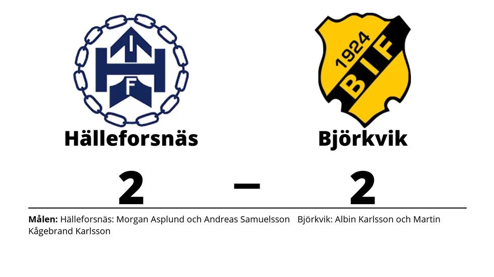 Hälleforsnäs IF spelade lika mot Björkviks IF