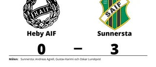 Obesegrade sviten håller i sig för Sunnersta