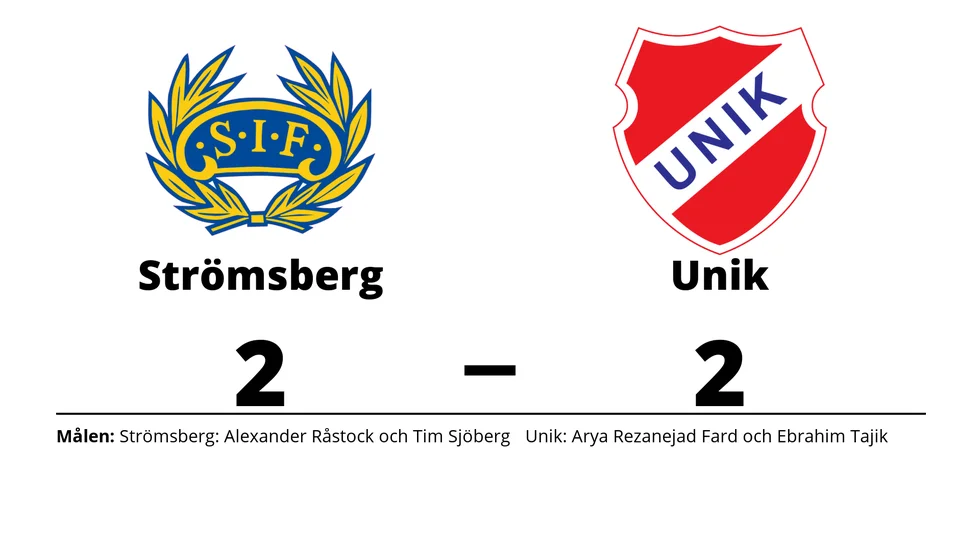 Strömsbergs IF spelade lika mot Unik FK