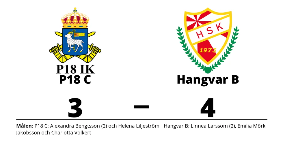 P18 IK C förlorade mot Hangvar SK B
