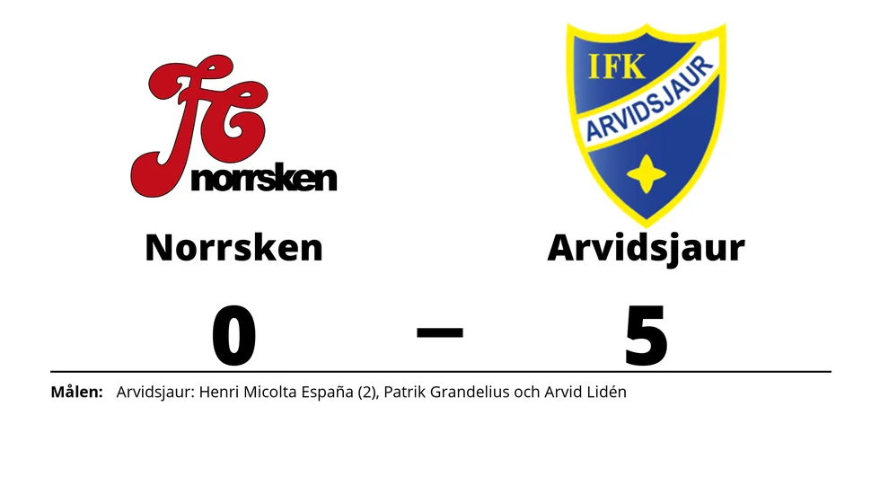 FC Norrsken förlorade mot IFK Arvidsjaur FK