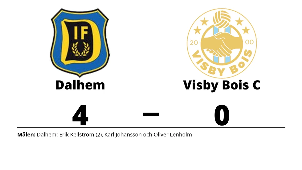 Dalhem IF vann mot Visby BoIS C/Roma IF
