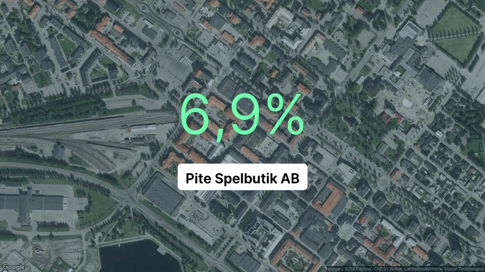 Illustrationen visar rörelsemarginalen för Pite Spelbutik för det senaste året. Bakgrunden är en satellitbild över företagets adress.