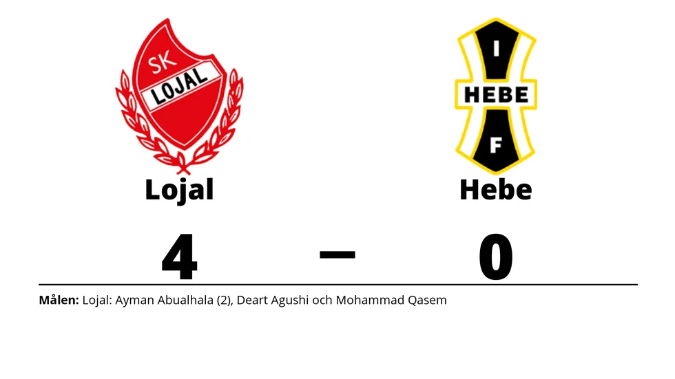SK Lojal vann mot IF Hebe