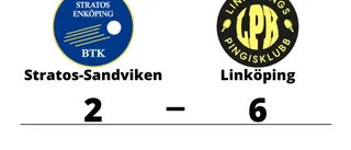 Linköping vann lätt borta mot Stratos-Sandviken