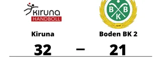 Kiruna utklassade Boden BK 2 på hemmaplan