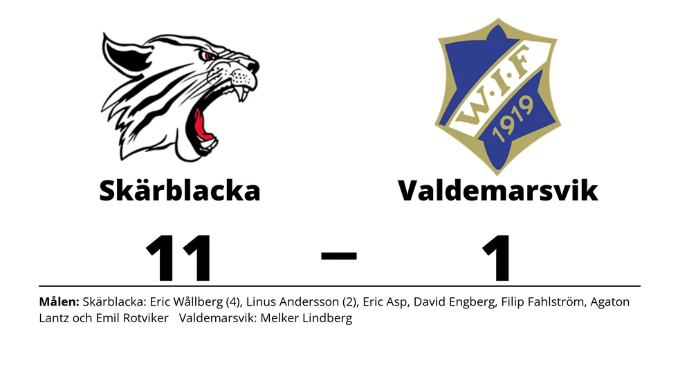 Skärblacka IF vann mot Valdemarsviks IF