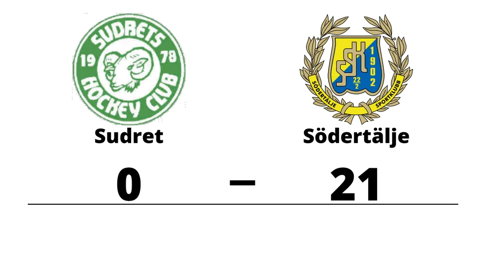 Sudrets HC förlorade mot Södertälje SK