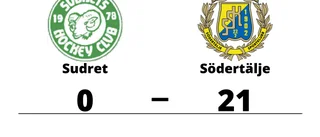 Sudret föll igen - förlängde sviten
