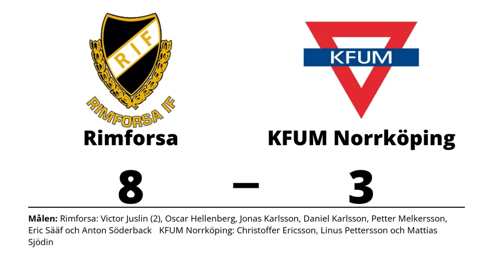 Rimforsa IF vann mot KFUM Norrköping IBF