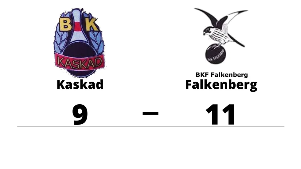 BK Kaskad förlorade mot BKF Falkenberg
