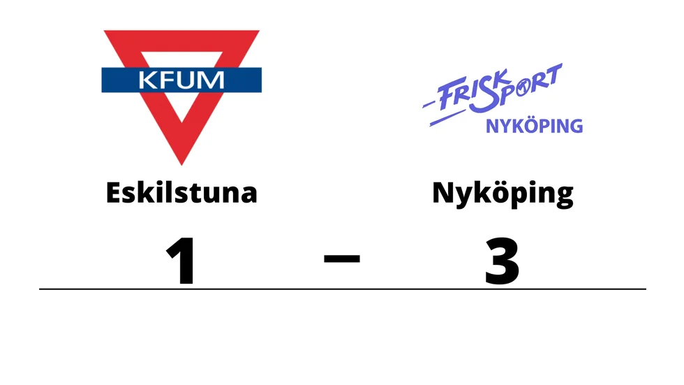KFUM Eskilstuna förlorade mot Nyköpings FK