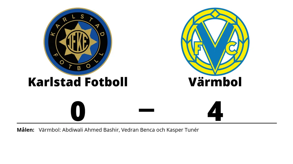 IF Karlstad Fotbollutveckling förlorade mot Värmbols FC