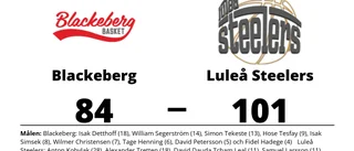 Luleå Steelers fortsätter att vinna