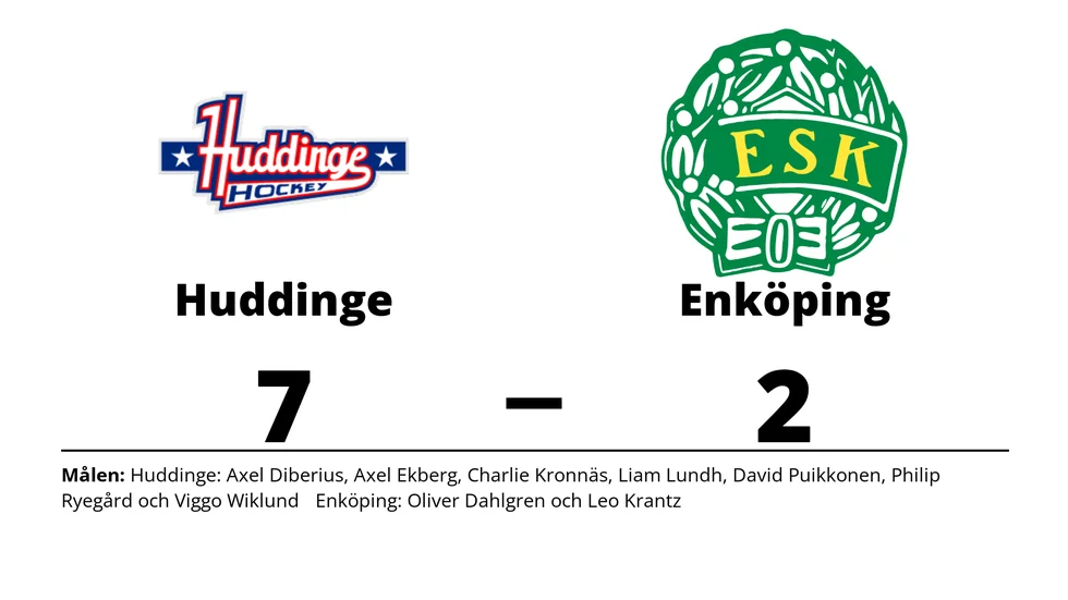 Huddinge IK vann mot Enköpings SK HK