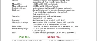 Ny "fluga" från Cheva