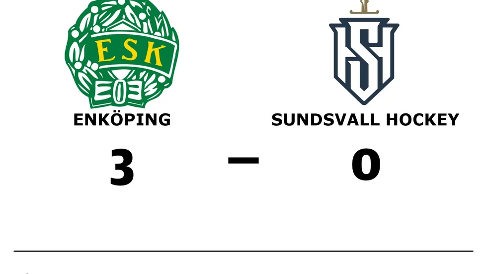 Enköpings SK vann mot IF Sundsvall Hockey