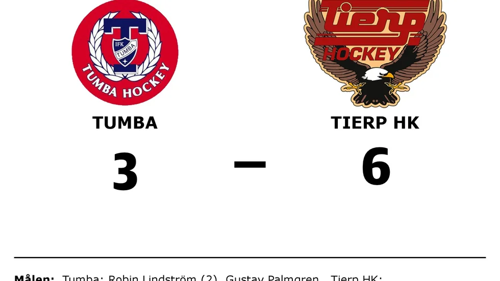 IFK Tumba Hockey förlorade mot Tierps HK