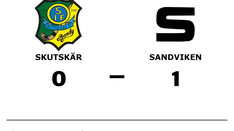 Skutskärs IF förlorade mot Sandvikens AIK Bandy