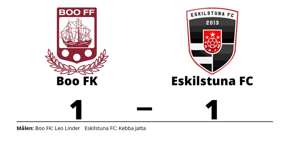 Boo FF spelade lika mot Eskilstuna FC