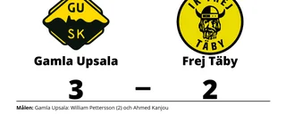 William Pettersson i målform när Gamla Upsala vann