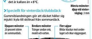 Dags att byta däck