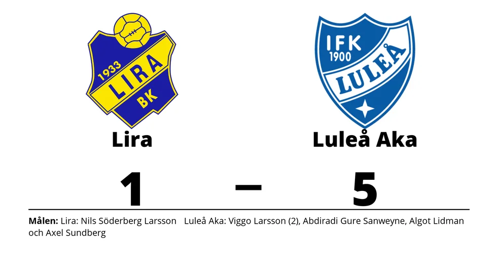 Lira BK förlorade mot IFK Luleå Akademi